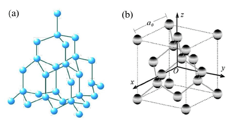 Diamant - budoucí hvězda polovodičů